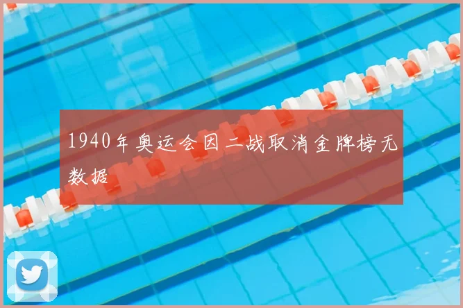 1940年奥运会因二战取消金牌榜无数据